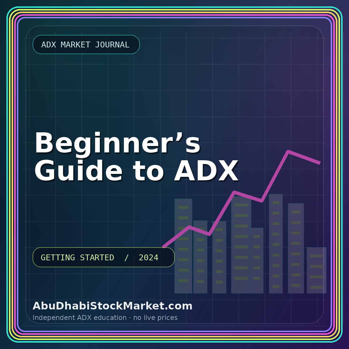 Beginner’s Guide to ADX featured graphic