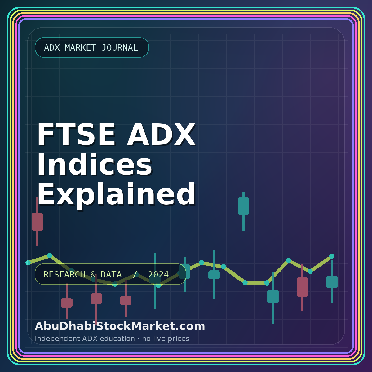 FTSE ADX Indices Explained featured graphic
